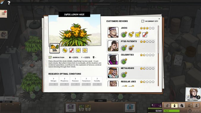 Weedcraft Inc